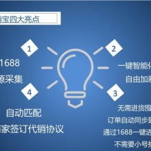 藍色靈鳥商品聯盟 多領域業務布局與創新驅動